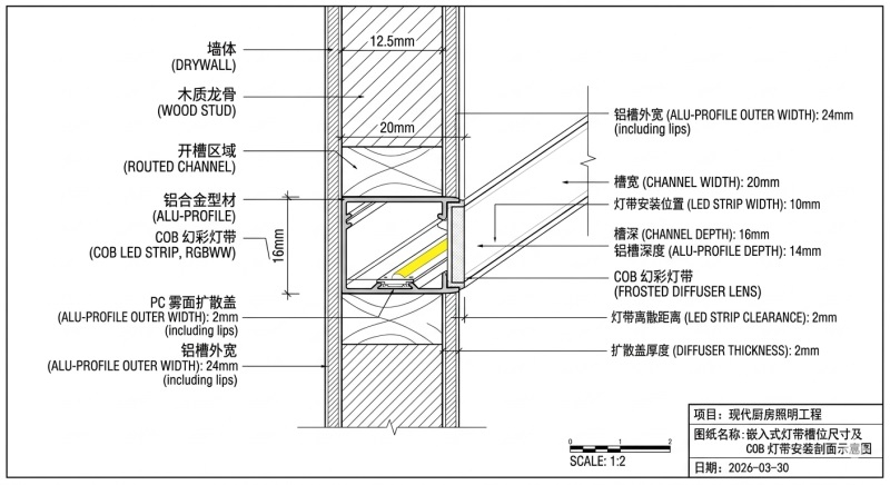嵌入式燈帶槽位尺寸結構圖.JPG 嵌入式燈帶槽位尺寸結構圖.JPG