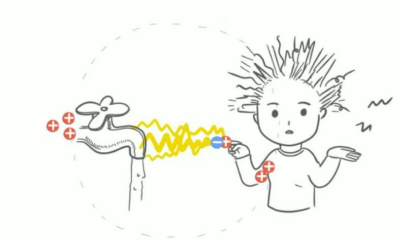 影響LED柔性燈條壽命的6大主要因素