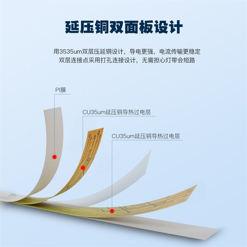 COB320常規單色LED燈帶｜每米DC12V/24V穩定發光｜工程首選 - 3