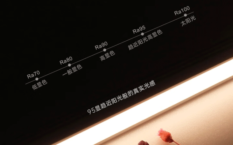 為什么LED燈帶一定要選高顯指？顯指對(duì)什么影響最大？