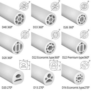 RGB360度全方位發光LED霓虹燈管｜柔性可彎曲，高亮節能，支持工程定制 - 2